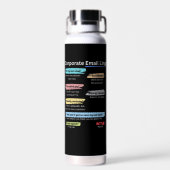 電子メおもしろい企業のール言語 ウォーターボトル (背面)