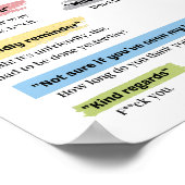 電子メおもしろい企業のール言語 ポスター (角)