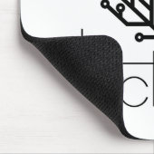 電子低地諸国 マウスパッド (コーナー)