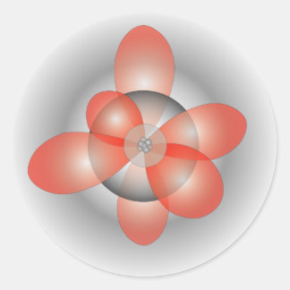 電子軌道ステッカー ラウンドシール