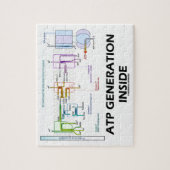 電子輸送鎖の中のATPの生成 ジグソーパズル (縦)