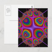 電子雲 ポストカード (正面/裏面)