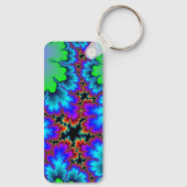 電気だ – キーチェーン (裏面)