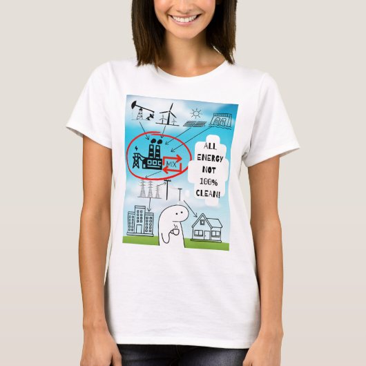 電気は汚い Tシャツ (正面)
