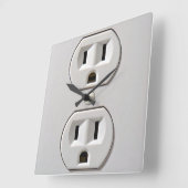 電気アウトレットプラグイン スクエア壁時計 (傾斜)