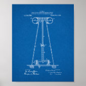 電気エネルギーを伝達するテスラ装置 ポスター (正面)