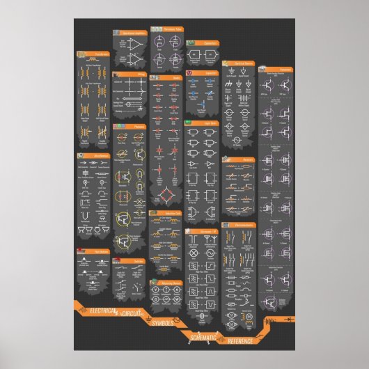 電気エンジニアリング記号参照 ポスター (正面)