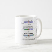 電気信号はトランジスター半導体を増幅します コーヒーマグカップ (正面右)