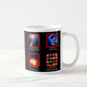 電気宇宙マグ コーヒーマグカップ