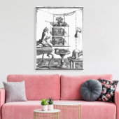 電気実験 キャンバスプリント (インサイチュ (リビング))