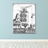 電気実験 キャンバスプリント (インサイチュ (ウッドフロア))