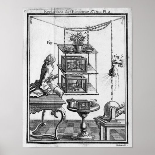 電気実験 ポスター (正面)