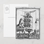 電気実験 ポストカード (正面/裏面)