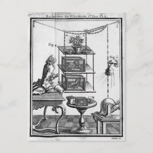 電気実験 ポストカード (正面)