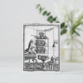 電気実験 ポストカード (スタンド正面)