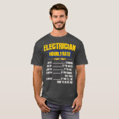 電気工おもしろい時給ラインマンレトロ Tシャツ (正面フル)