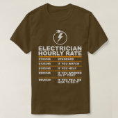 電気工事士時給3 Tシャツ (デザイン正面)