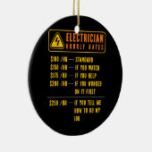 電気工事士時給 セラミックオーナメント (右)