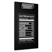 電気技師の事実 クリップボード (右)