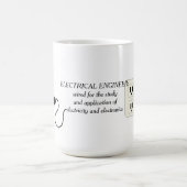 電気技師 コーヒーマグカップ (中央)