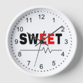 電気技師 壁時計 (正面)