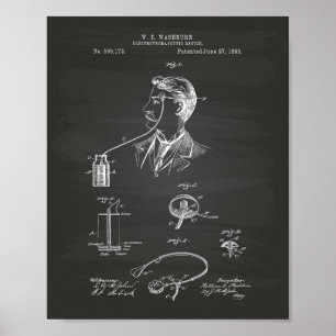 電気治療学1893特許技術Chalkboard ポスター