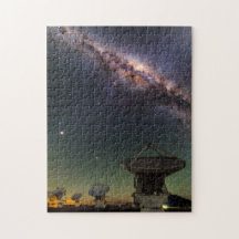 電波望遠鏡と天の川