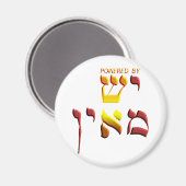 電源供給者 マグネット (正面/裏面)