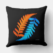 電灯ブルー炎オレンジフ日本のィン絵を描ズシダ クッション (裏面)