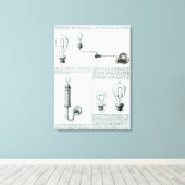 電球とそのブラケットの図 キャンバスプリント (インサイチュ (ウッドフロア))