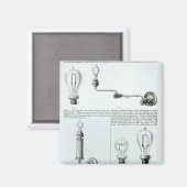電球とそのブラケットの図 マグネット (正面/裏面)