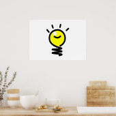 電球アイディア ポスター (キッチン)