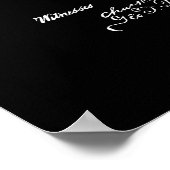 電球 – エジソン – 特許1880 ポスター (角)