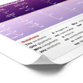 電磁スペクトル ポスター (角)