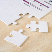 電磁スペクトル(物理学の波長) ジグソーパズル (側面)