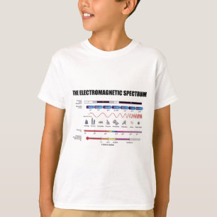 電磁スペクトル(物理学) Tシャツ
