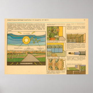 電磁パルス及び電磁パルスからの保護 ポスター