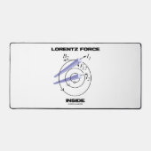 電磁気体内部のローレンツ力 デスクマット (正面)