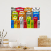 電話ブースのポスター ポスター (キッチン)