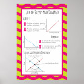 需給法 ポスター (正面)