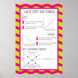 需給法 ポスター