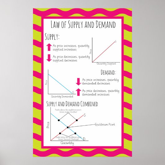 需給法 ポスター (正面)