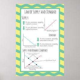 需給法 ポスター