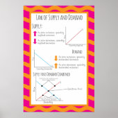 需給法 ポスター (正面)