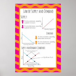 需給法 ポスター