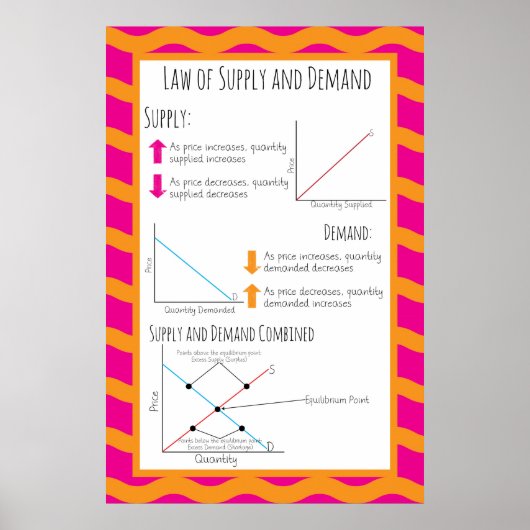 需給法 ポスター (正面)