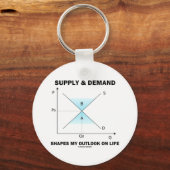 需要と供給が私の生活の見通しを形作る(Econ) キーホルダー (正面)