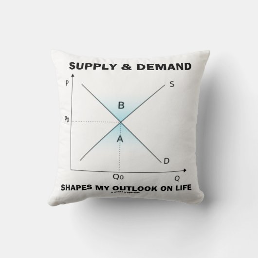 需要の供給は私の人生感覚を形作るユーモア クッション (裏面)