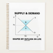 需要の供給は私の人生感覚を形作るユーモア プランナー手帳 (正面)