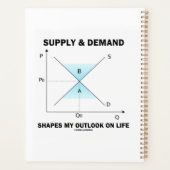 需要の供給は私の人生感覚を形作るユーモア プランナー手帳 (裏面)